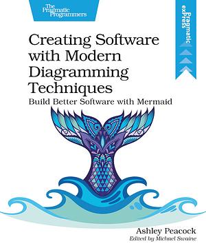 Creating Software with Modern Diagramming Techniques by Ashley Peacock