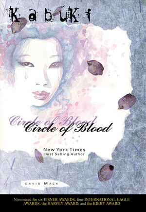 Kabuki - Volume 1: Circle of Blood by David W. Mack