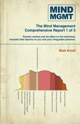 MIND MGMT Omnibus Part 1: The Mind Management Comprehensive Report 1 of 3 by Matt Kindt