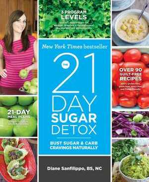 The 21-Day Sugar Detox: Bust SugarCarb Cravings Naturally by Diane Sanfilippo