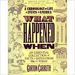 What Happened When: A Chronology of Life and Events in America: Abridged Edition of the Encyclopedia of American Facts & Dates by Gorton Carruth