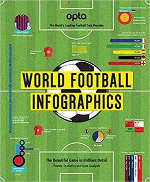 Opta World Football Infographics by Adrian Besley