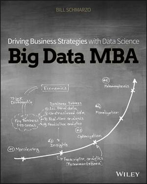 Big Data MBA: Driving Business Strategies with Data Science by Bill Schmarzo