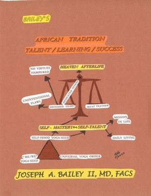 Bailey's African Tradition Talent/Learning/Success by Facs Joseph a. Bailey