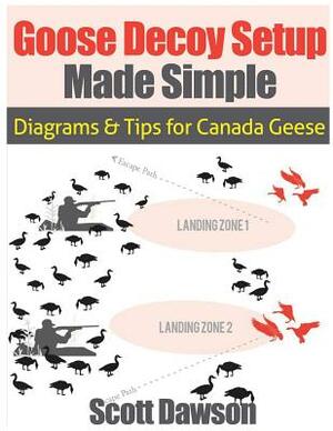 Goose Decoy Setup Made Simple: Diagrams and Tips for Canadian Geese by Scott Dawson