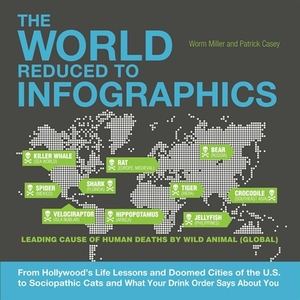 The World Reduced to Infographics: From Hollywood's Life Lessons and Doomed Cities of the U.S. to Sociopathic Cats and What Your Drink Order Says abou by Patrick Casey, Josh Miller