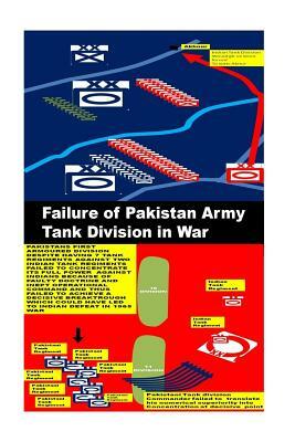 Failure of Pakistan Army Tank Division in War by Agha Humayun Amin