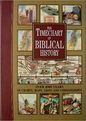 Timechart of Biblical History: Over 4000 Years in Charts, Maps, Lists and Chronologies by Third Millennium Press