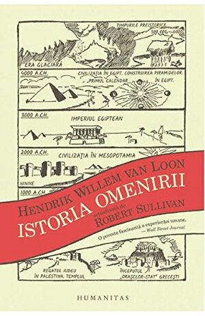 Istoria omenirii by Robert Sullivan, Cornelia Dumitru, Hendrik Willem van Loon