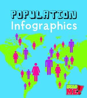 Population Infographics by Chris Oxlade