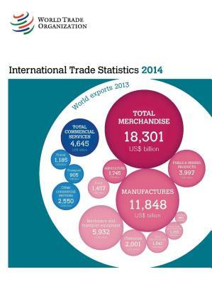 International Trade Statistics 2014 by World Tourism Organization