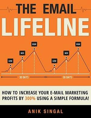 The Email Lifeline: How to Increase Your E-Mail Marketing Profits by 300% Using a Simple Formula by Anik Singal