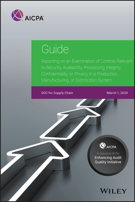 Soc for Supply Chain: Reporting on an Examination of Controls Relevant to Security, Availability, Processing Integrity, Confidentiality, or by Aicpa