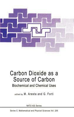 Carbon Dioxide as a Source of Carbon: Biochemical and Chemical Uses by 