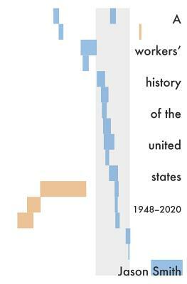 A Workers' History of the United States 1948-2020 by Jason Smith