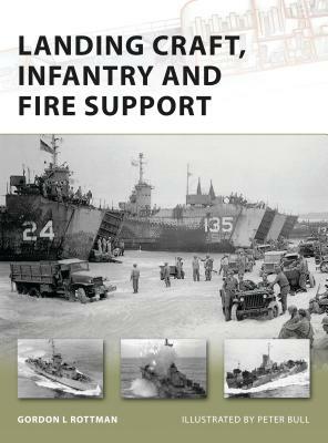 Landing Craft, Infantry and Fire Support by Gordon L. Rottman