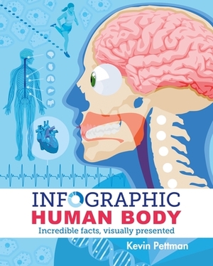 Infographic Human Body: Incredible Facts, Visually Presented by Kevin Pettman