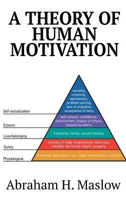A Theory of Human Motivation by Abraham H. Maslow