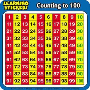 Counting to 100 Learning Stickers by Scholastic, Inc
