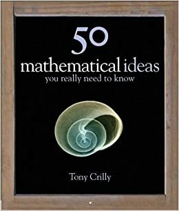 50 de idei pe care trebuie sa le cunosti. Matematica by Tony Crilly