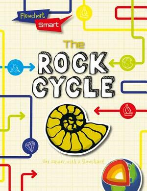 The Rock Cycle by Richard Spilsbury, Louise A. Spilsbury