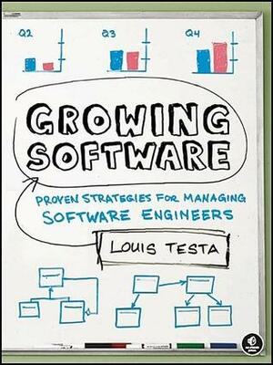 Growing Software: Proven Strategies for Managing Software Engineers by Louis Testa