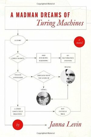 A Madman Dreams Of Turing Machines by Janna Levin