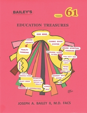 BAILEY'S EDUCATION TREASURES Volume 61 by Facs Joseph a. Bailey