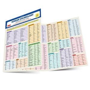 Korean Vocabulary: Language Study Card : Essential Words and Phrases Required for the TOPIK Test by Woojoo Kim