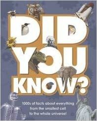 Did You Know?: 1000s of Facts About Everything from the Smallest Cell to the Whole Universe! by Parragon Books