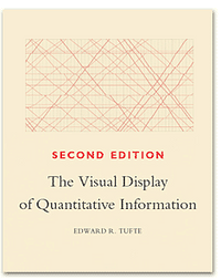 The Visual Display of Quantitative Information by Edward R. Tufte