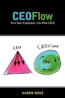 CEOFlow: Turn Your Employees Into Mini-CEOs by Aaron Ross