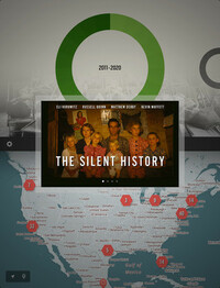 The Silent History by Eli Horowitz, Matthew Derby, Kevin Moffett