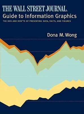 The Wall Street Journal Guide to Information Graphics: The Dos and Don'ts of Presenting Data, Facts, and Figures by Dona M. Wong