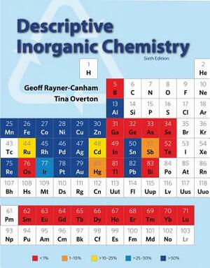 Descriptive Inorganic Chemistry by Tina Overton, Geoff Rayner-Canham