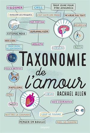 Taxonomie de l'amour by Rachael Allen