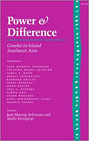 Power and Difference: Gender in Island Southeast Asia by Jane Atkinson, Jane Atkinson