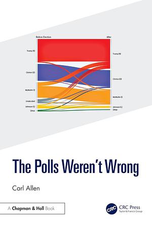 The Polls Weren't Wrong by Carl Allen