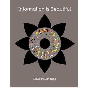 Information is Beautiful: The Information Atlas (Collins) (Hardback) By (author) David McCandless by David McCandless, David McCandless