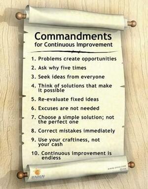 Continuous Improvement Poster by Enna