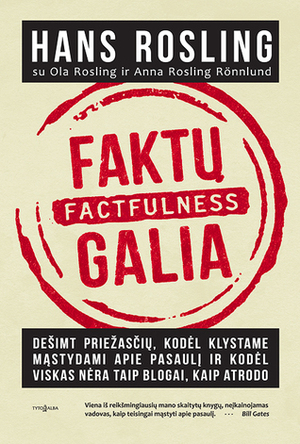 Faktų galia by Ola Rosling, Anna Rosling Rönnlund, Hans Rosling