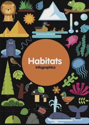 Habitats Infographics by Harriet Brundle