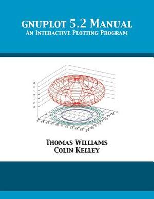 gnuplot 5.2 Manual: An Interactive Plotting Program by Colin Kelley, Thomas Williams