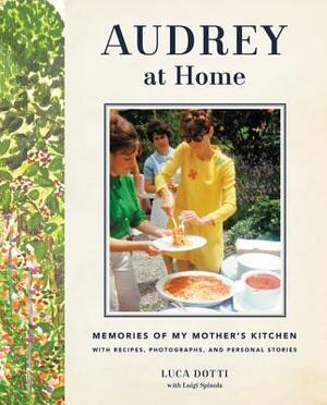 Audrey at Home: Memories of My Mother's Kitchen by Luca Dotti