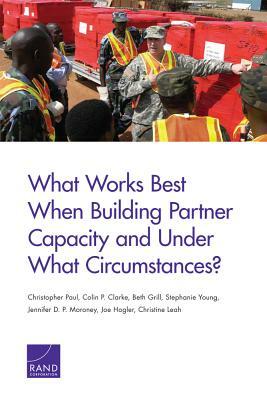 What Works Best When Building Partner Capacity and Under What Circumstances? by Beth Grill, Colin P. Clarke, Christopher Paul