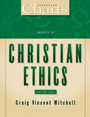 Charts of Christian Ethics by Craig Vincent Mitchell