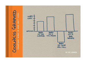 Coolness Graphed by R.C. Jones, Knock Knock