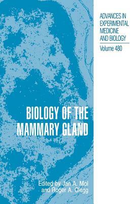 Biology of the Mammary Gland by 