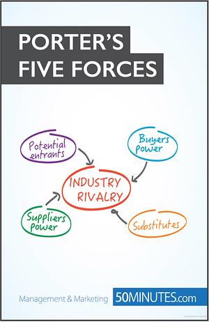 Porter's Five Forces: Understand competitive forces and stay ahead of the competition by 50minutes