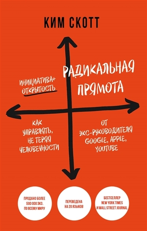 Радикальная прямота. Как управлять, не теряя человечности by Kim Malone Scott, Ким Скотт